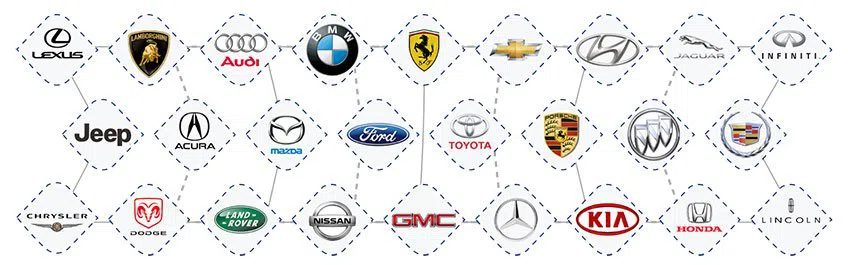 City Locksmith Store Minneapolis, MN 612-927-2285 - aut-012